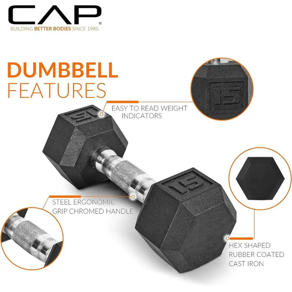 Best Dumbbells for Home Gym - CAP Barbell Dumbbell Set with Rack